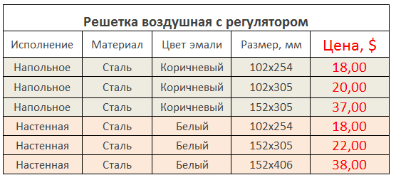 таб5.PNG таб5.PNG