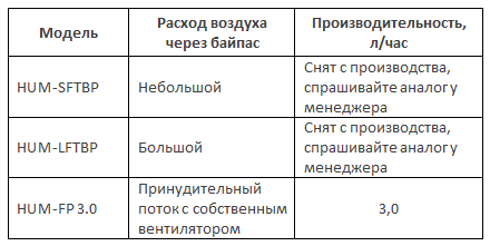 таб4.PNG таб4.PNG